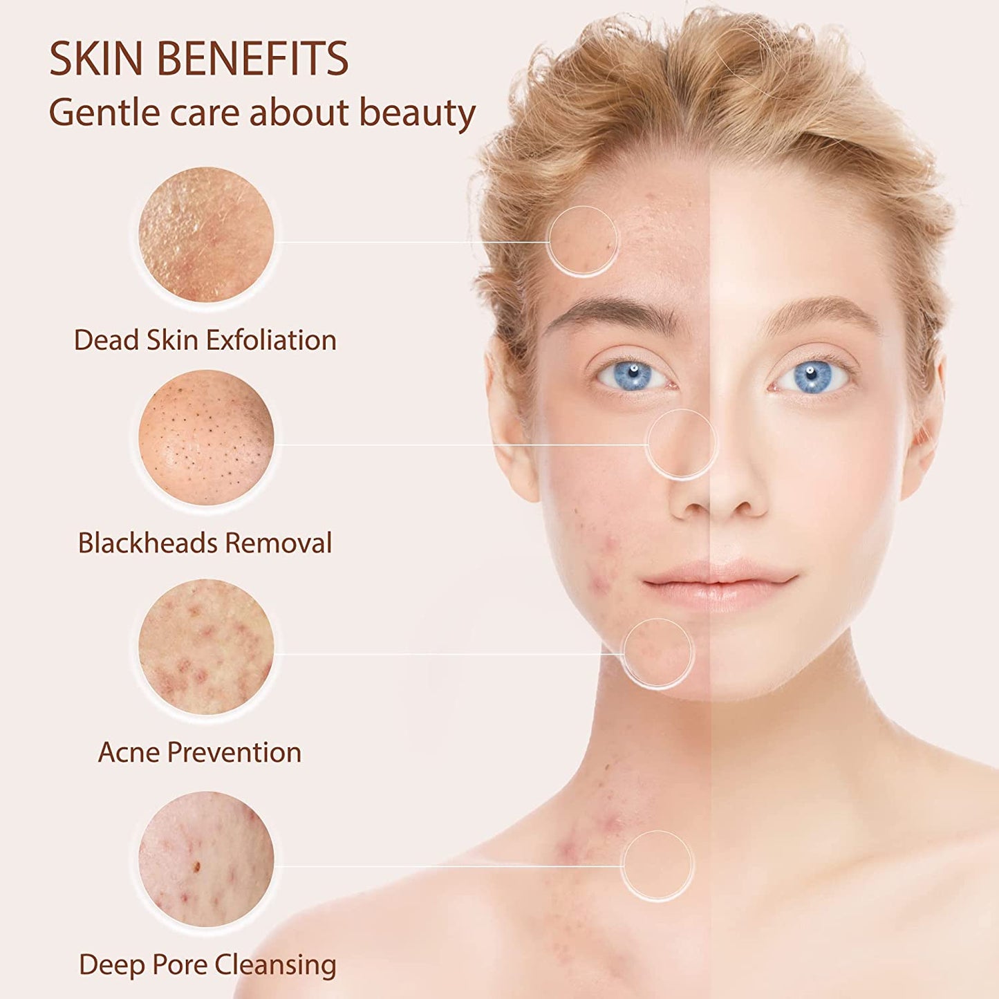 Face Scrubber | Facial Cleansing Brush Exfoliator Skin Care Product Including 7 Heads (Opal)