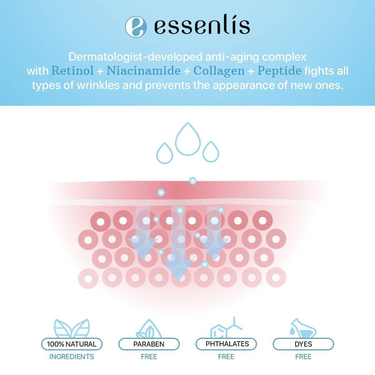 Face Moisturizer Collagen Cream anti Aging Face Cream with Retinol Hyaluronic