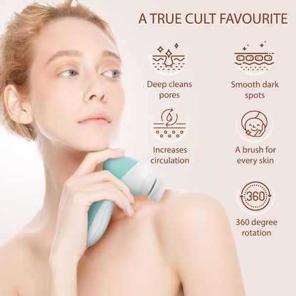 Face Scrubber | Facial Cleansing Brush Exfoliator Skin Care Product Including 7 Heads (Opal)