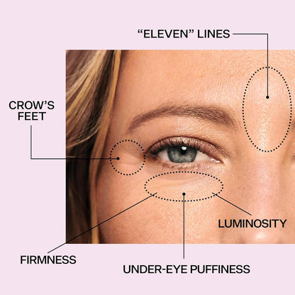 Anti-Wrinkle Face Creams and Serums,Peptides for Firm Skin, Less Wrinkles & Fine Lines & Targets Crow'S Feet