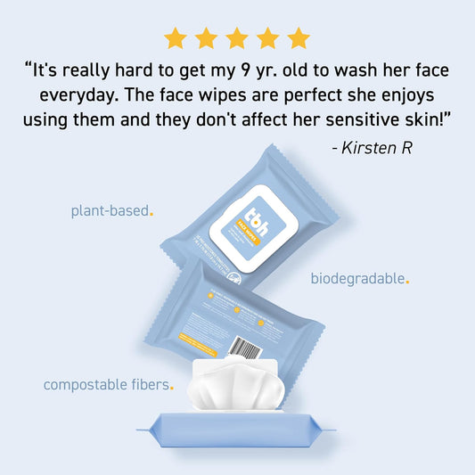 Kids Gentle Face Wipes – Daily Cleansing & Hydrating Wipes for Preteens & Teens & Adults – Soothing Chamomile & Calendula – Sulfate & Paraben-Free – 30 Count