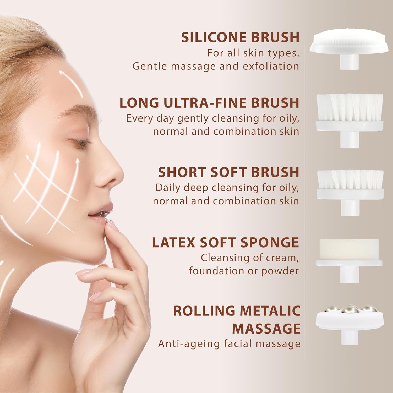 Face Scrubber | Facial Cleansing Brush Exfoliator Skin Care Product Including 7 Heads (Opal)